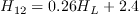 H_{12} = 0.26 H_L + 2.4