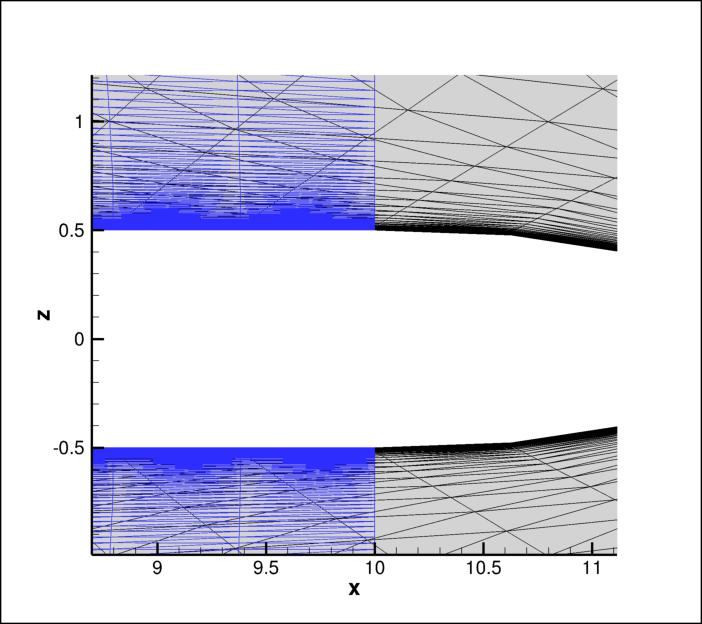 Special purpose Hemisphere-cylinder grid, zoom near x=10