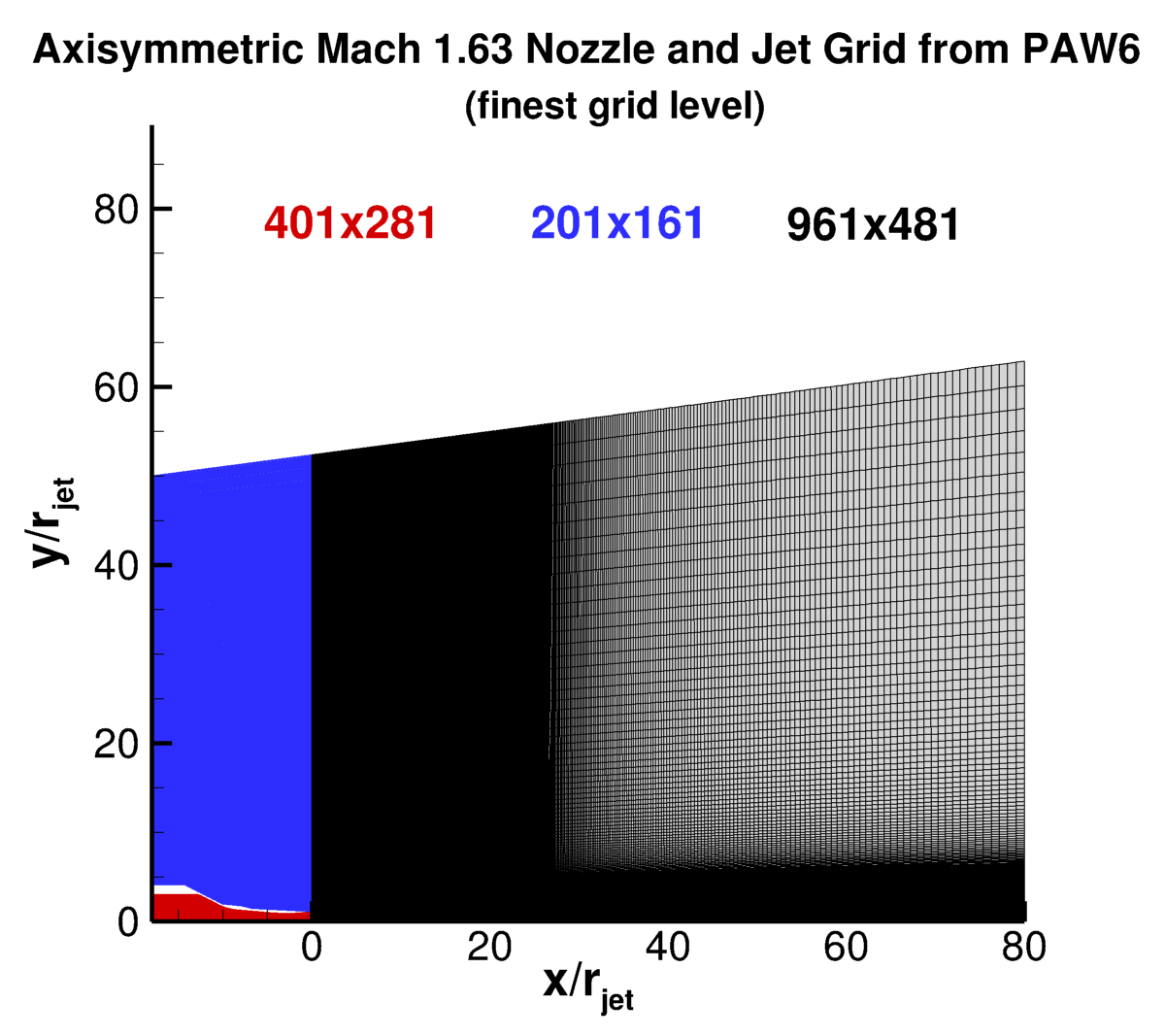 view of Mach 1.63 axisymmetric grid