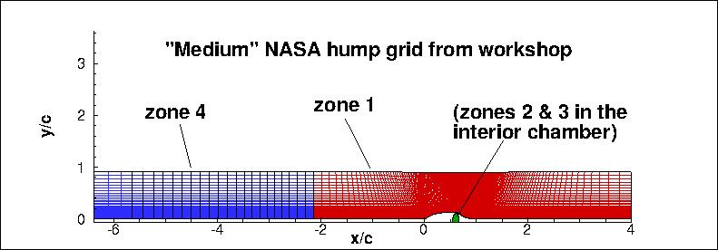 NASA wall-mounted hump grid (medium from workshop) - far view