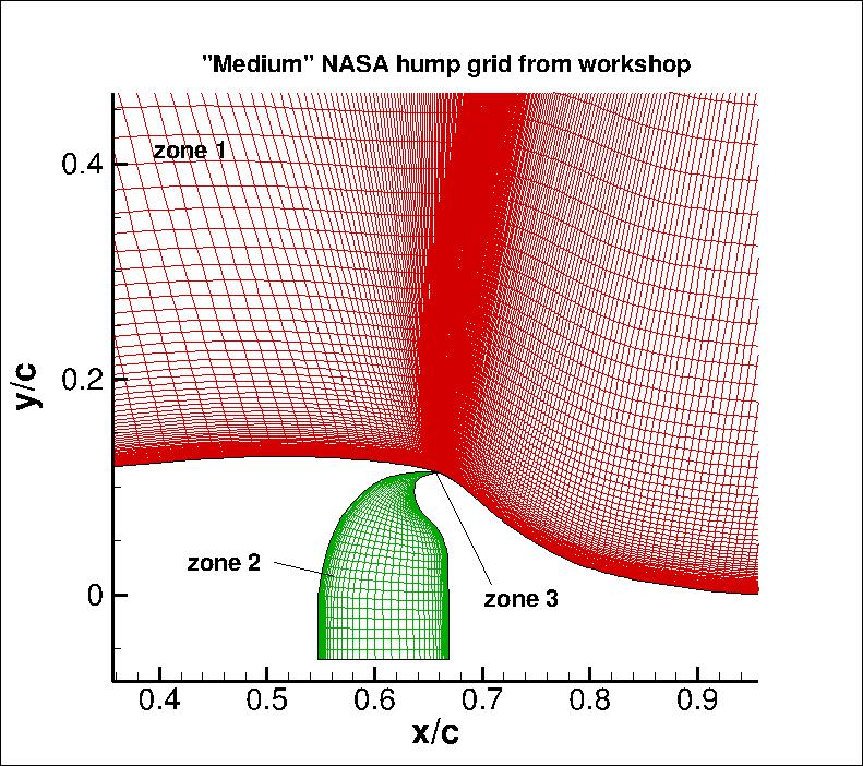 NASA wall-mounted hump grid (medium from workshop) - near view