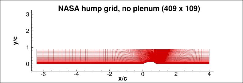 NASA wall-mounted hump grid (no plenum) far view of 409x109