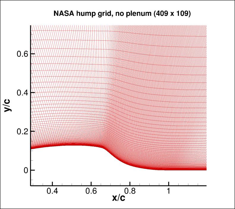 NASA wall-mounted hump grid (no plenum) near view of 409x109