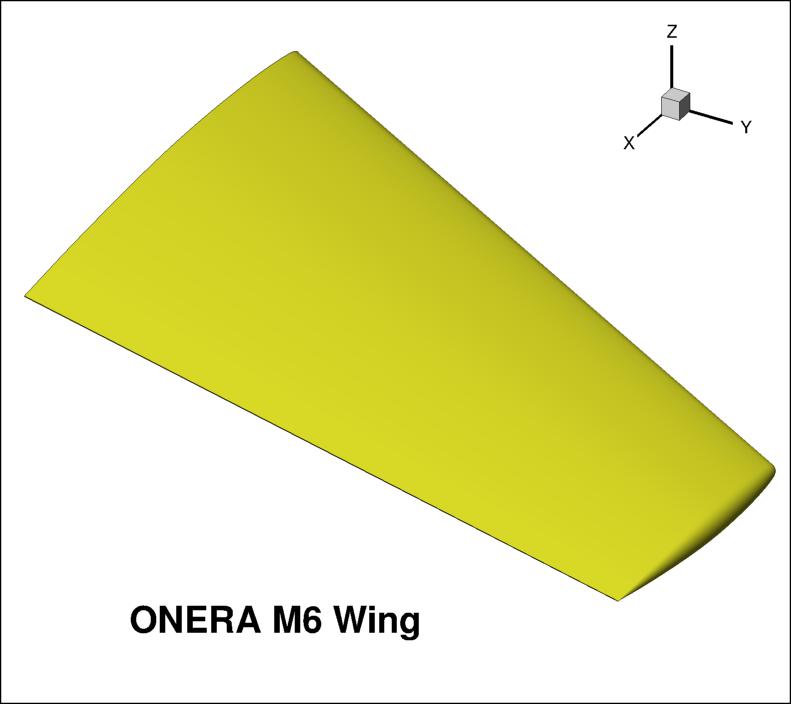 view of ONERA M6 wing to orient viewer