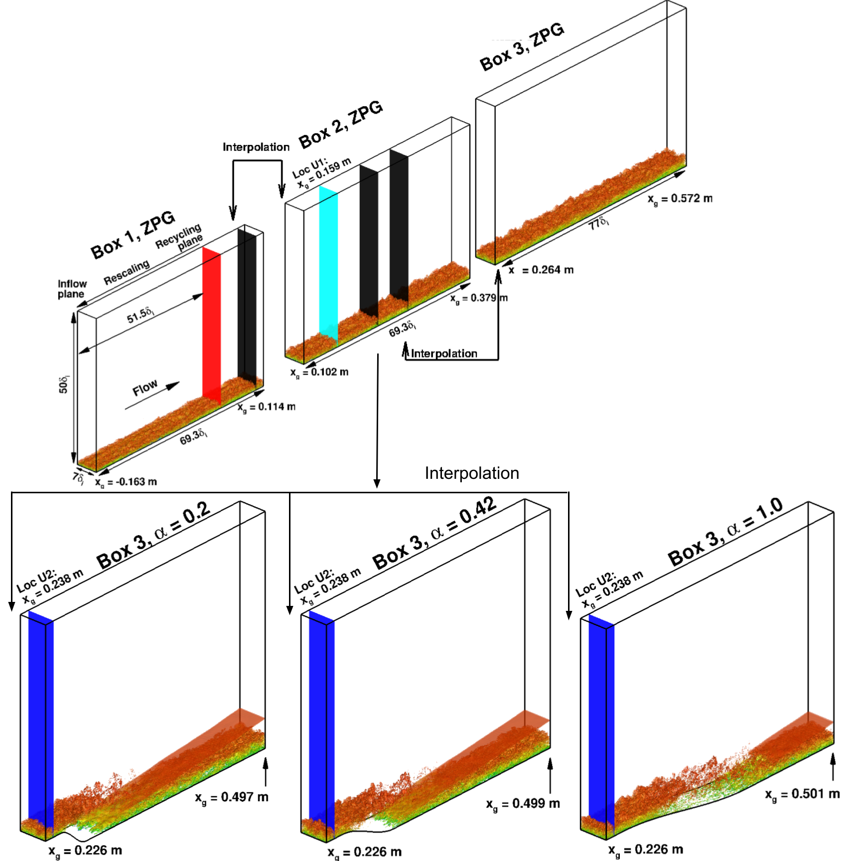 sketch of backward-facing wall domain