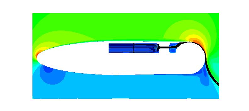 generic picture of Coanda airfoil case