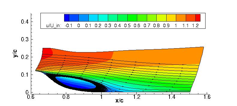 generic picture of NASA wall-mounted hump case