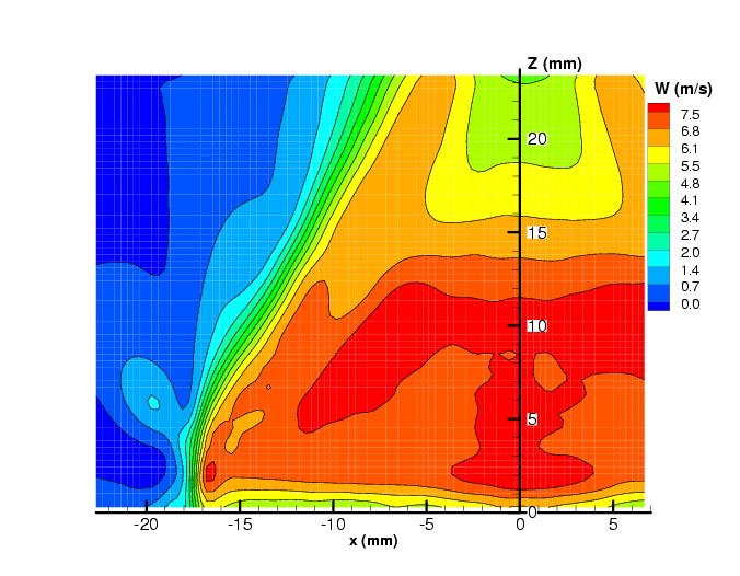 contours of mean jet velocity along slot (new data)