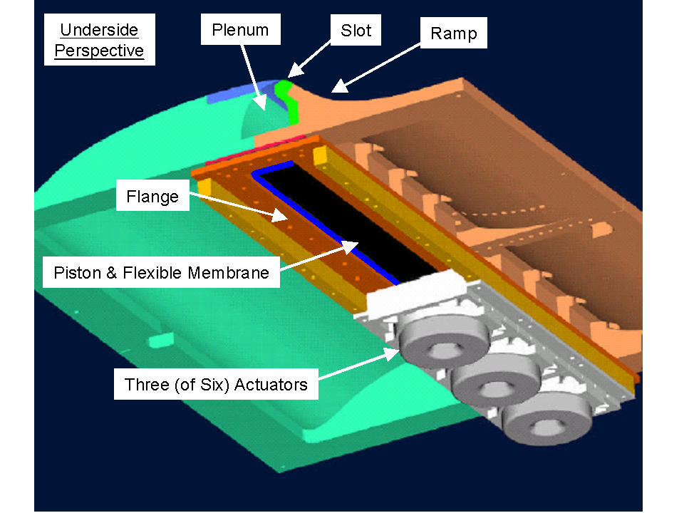 figure 2 schematic of hump model with piston, bottom view