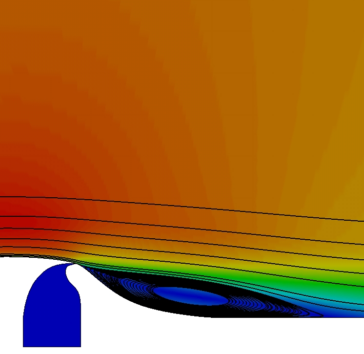 sample CFD results for no-flow case