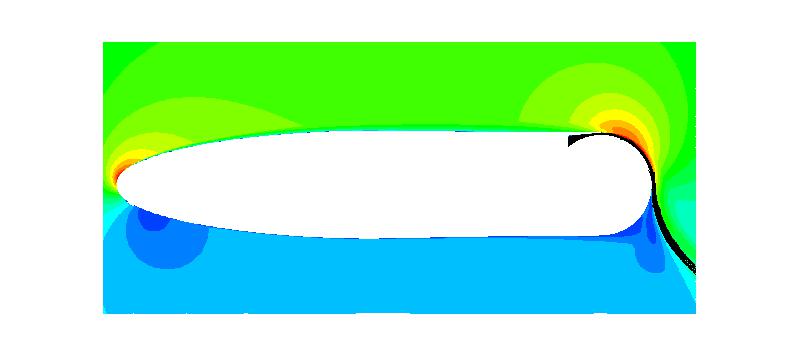 generic picture of Coanda airfoil case