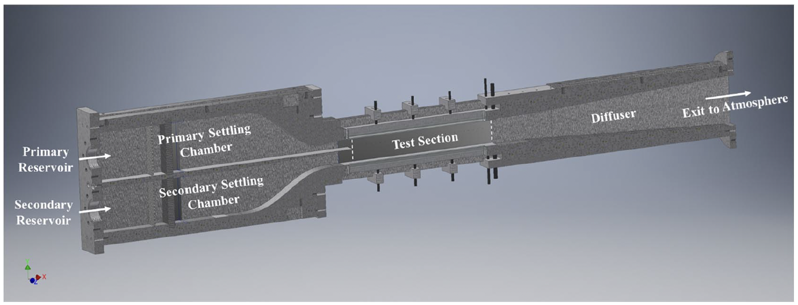 schematic of wind tunnel for compressible mixing layer experiment