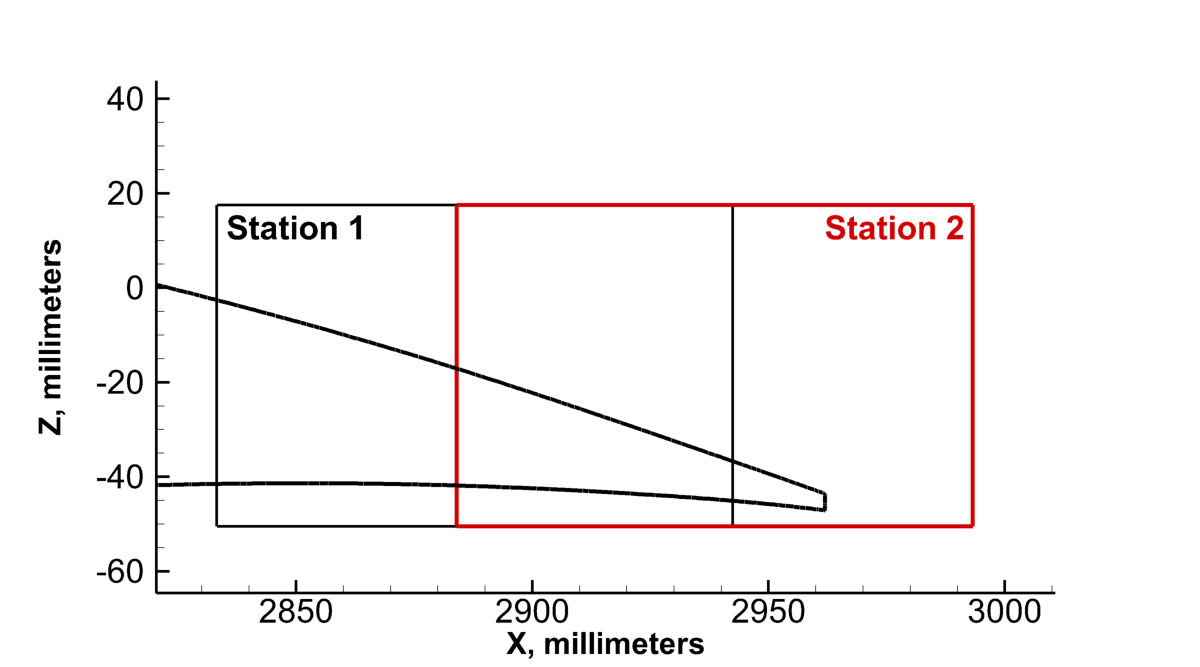 locations where PIV movies are shown