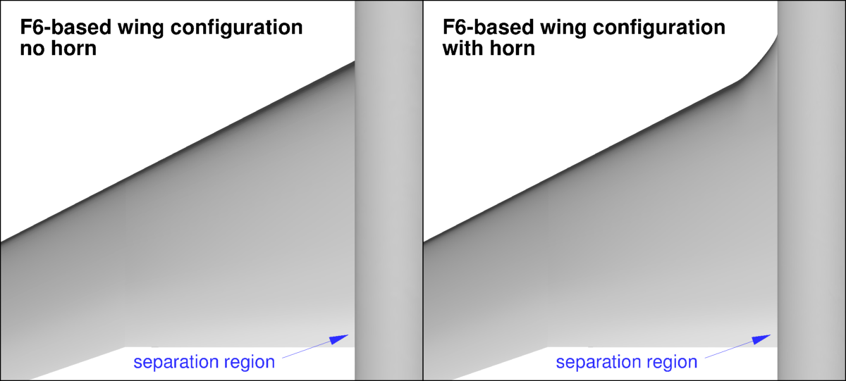 generic picture of Juncture Flow case: no horn (Test 638) vs. horn (Test 640) shape
