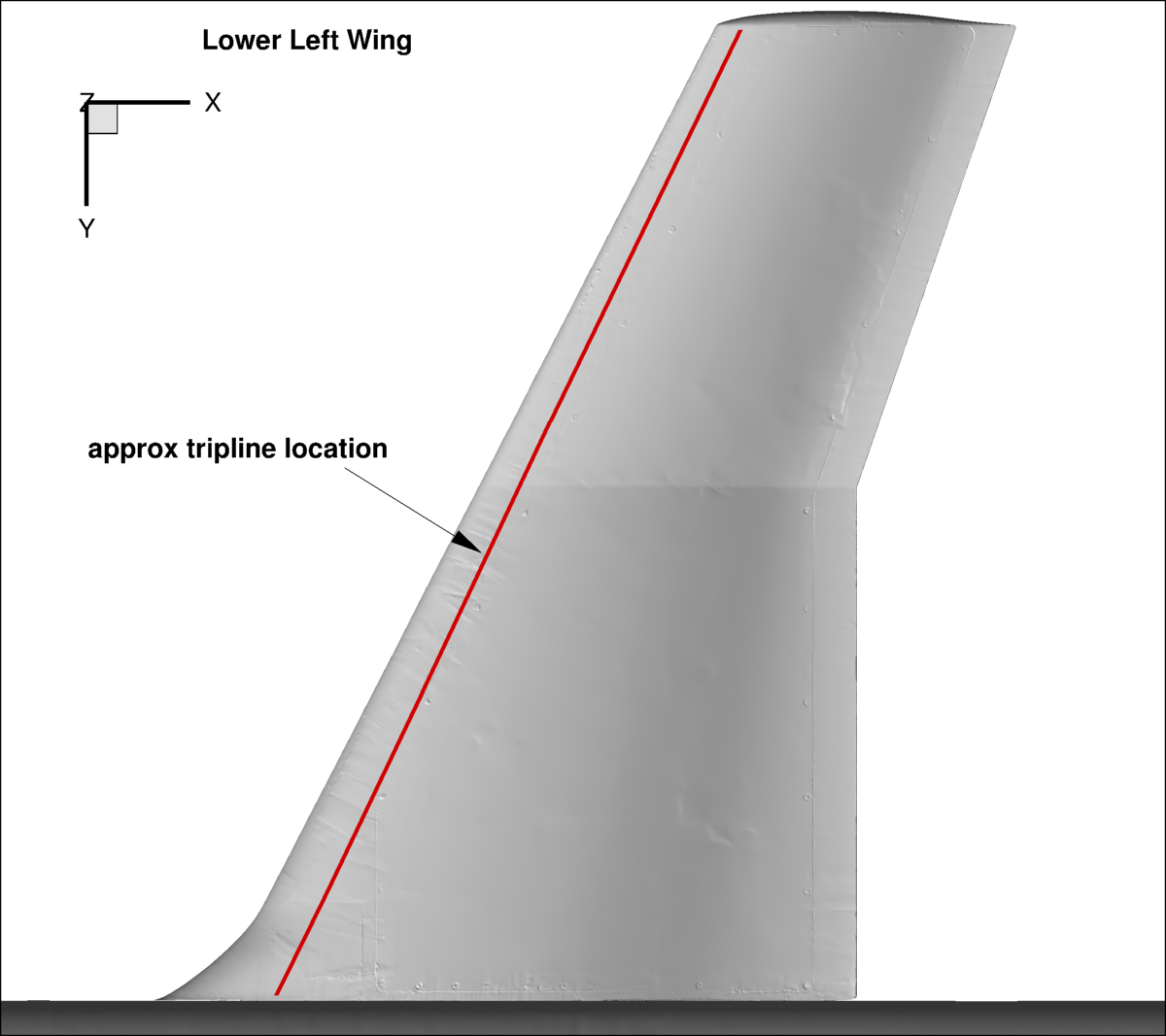 approximate trip line lower surface left wing