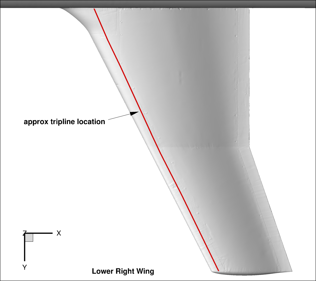 approximate trip line lower surface right wing