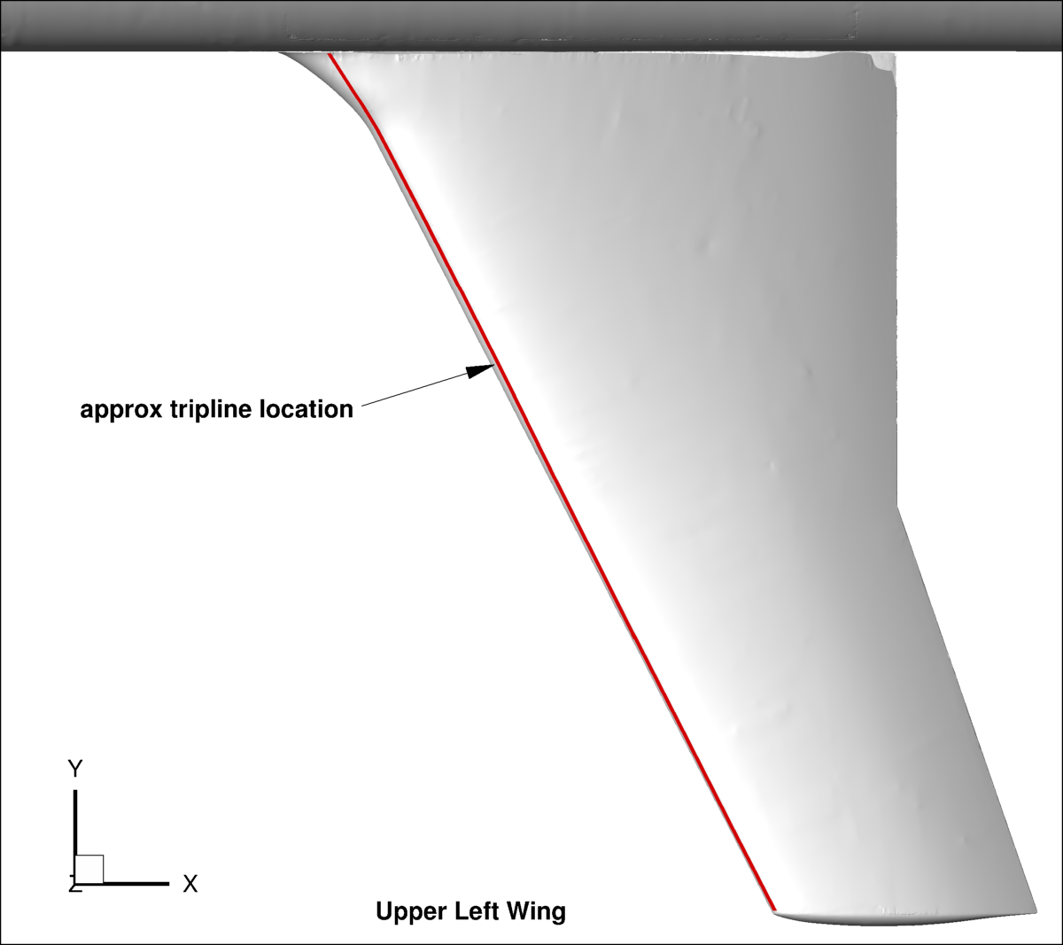 approximate trip line upper surface left wing