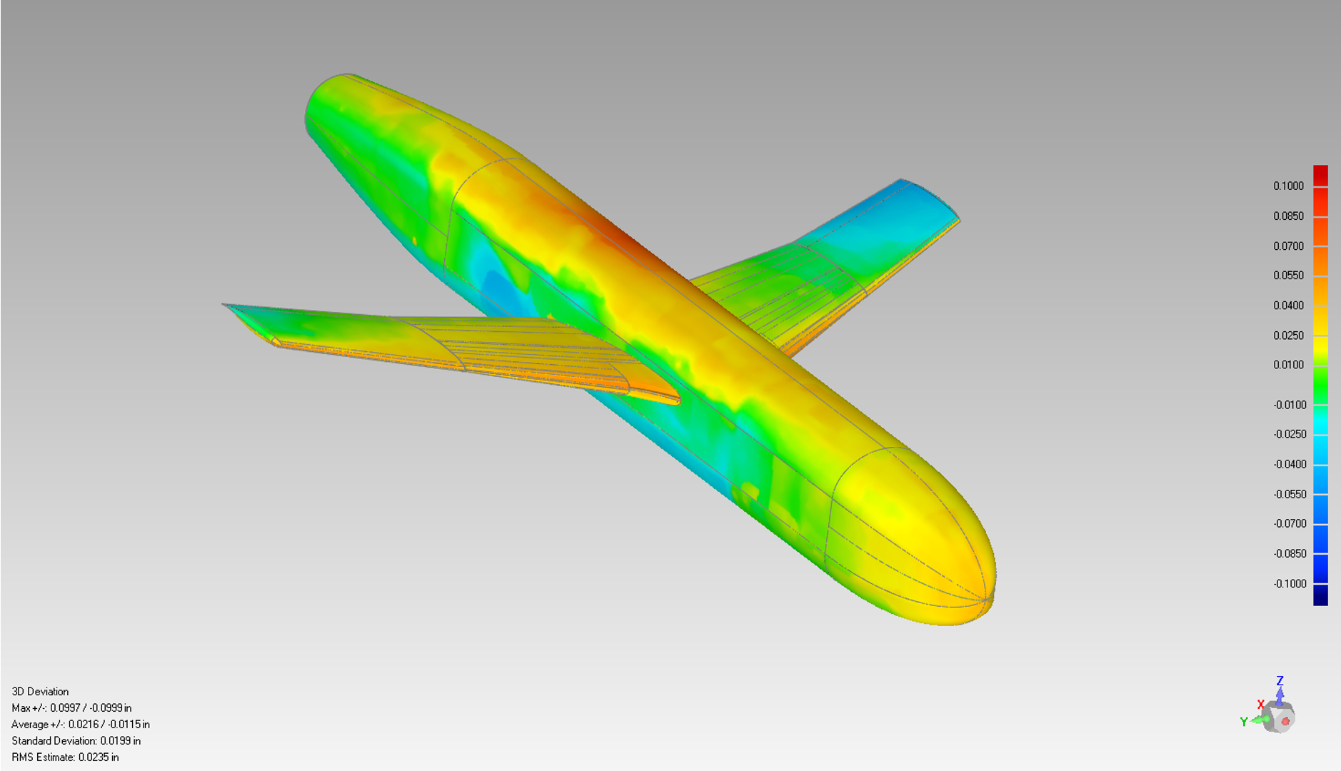 differences between 2020 scan points and as-designed model, upper right