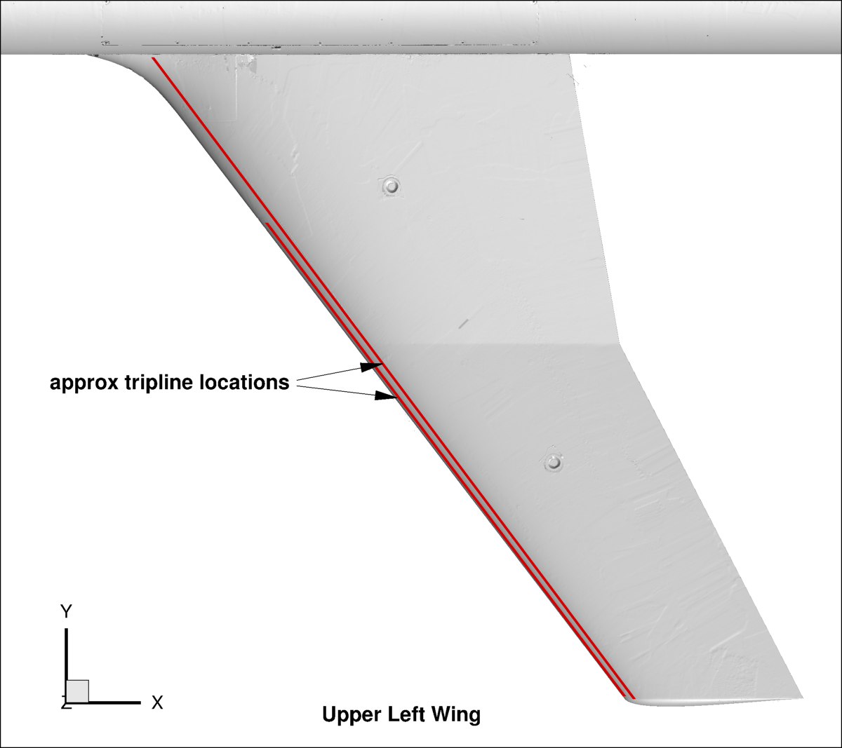 approximate trip lines upper surface left wing