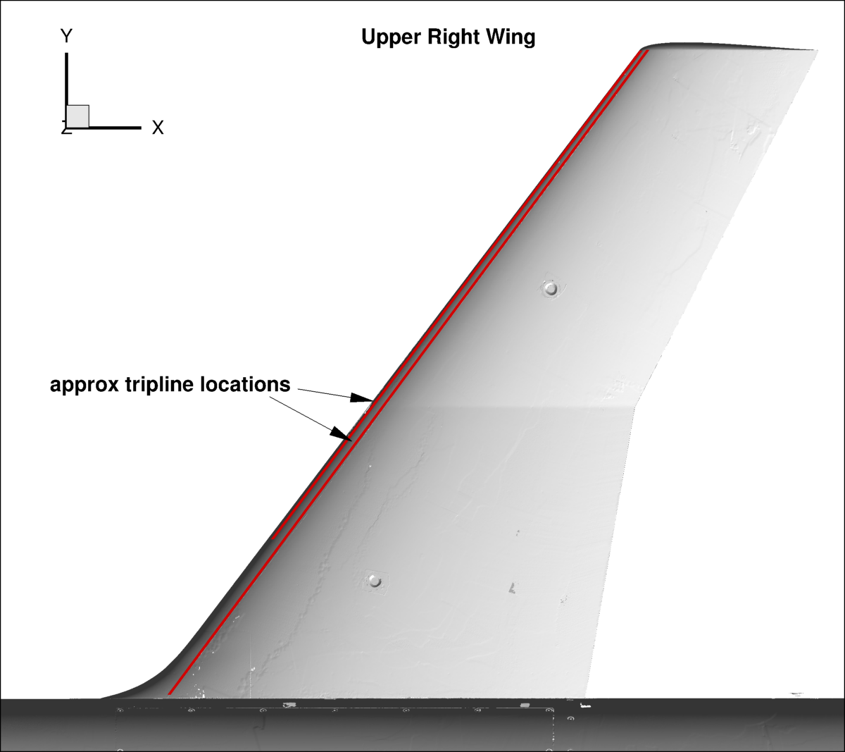 approximate trip lines upper surface right wing