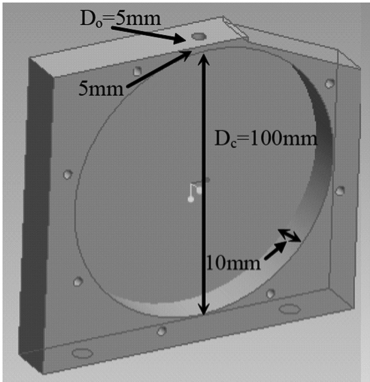 round synthetic jet cavity