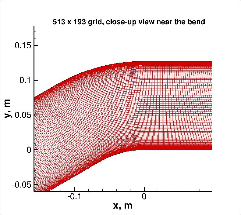 Convex Curvature 513x193 grid - near view