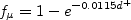 f_{\mu} = 1 - e^{-0.0115 d^+}