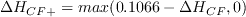 \Delta H_{CF+} = max(0.1066 - \Delta H_{CF}, 0)