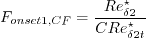 F_{onset1,CF} = \frac{Re_{\delta 2}^{\star}}{C\ Re_{\delta 2t}^{\star}}