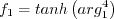 f_1 = \rm{tanh} \left(arg_1^4 \right)